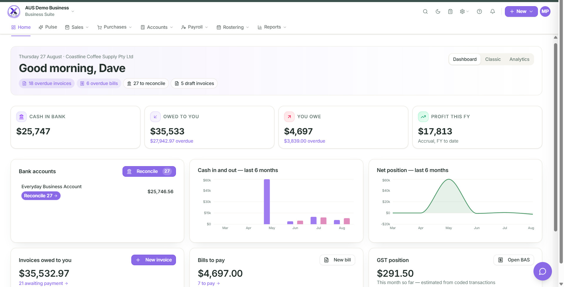 The real XAIO Home screen: cash in bank, owed to you, profit this financial year, bank accounts ready to reconcile, cash flow charts and the GST position